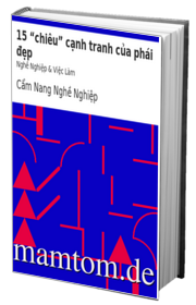 15 Chiêu Cạnh Tranh Của Phái Đẹp