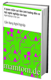 4 Quan Niệm Sai Lầm Ảnh Hưởng Đến Cơ Hội Nghề Nghiệp Của Bạn