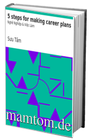 5 Steps For Making Career Plans