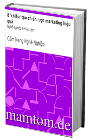 8 Chiêu Tạo Chiến Lược Marketing Hiệu Quả