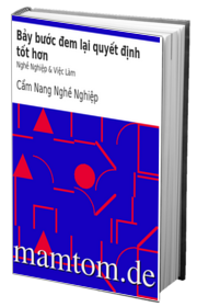 Bảy Bước Đem Lại Quyết Định Tốt Hơn