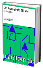 Các Phương Pháp Ghi Nhớ