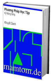 Phương Pháp Học Tập